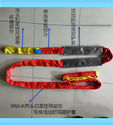 圓形吊裝帶規(guī)格型號(hào)